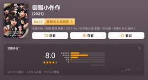 《御赐小仵作2》开播！王子奇帅翻，苏晓彤灵动，黄梦莹惊艳